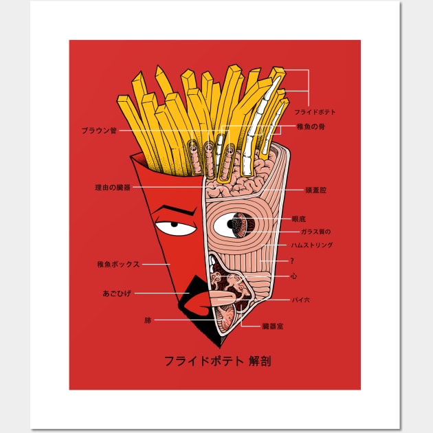 French Fries Anatomy (Version 1) Wall Art by pigboom